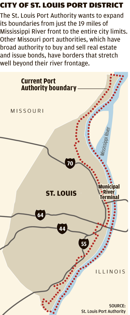 City of St. Louis Port District